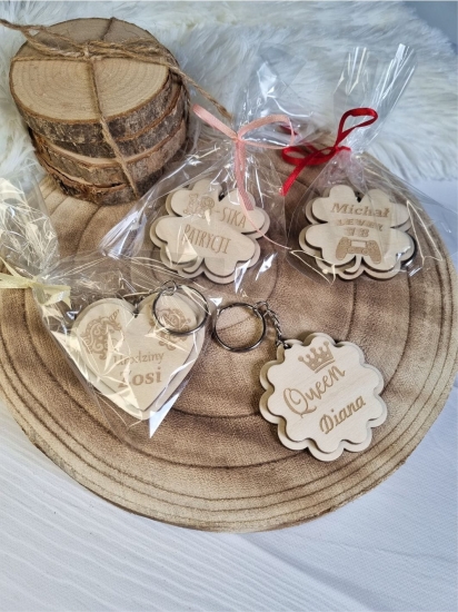 Brelok personalizowany podziękowanie na urodziny